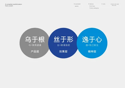 乌丝逸 · 视觉应用 · 第 04 页